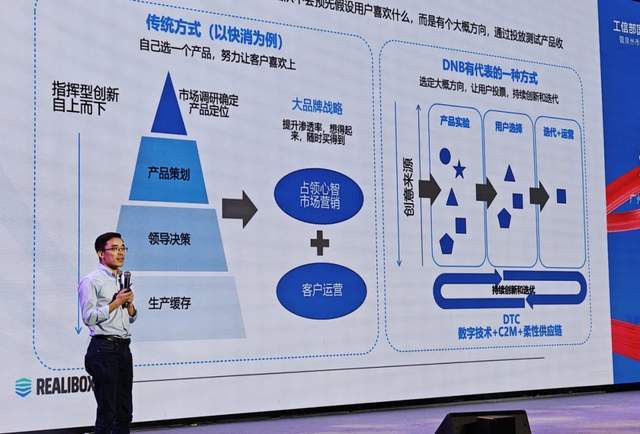 引领设计协同新纪元！Realibox亮相工业设计泉州行活动