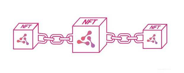 NFT艺术品是什么