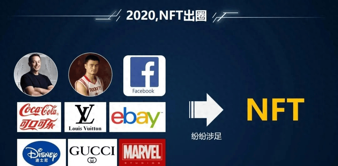 【财富风暴】NFT革命：如何抓住数字藏品的财富新浪潮？