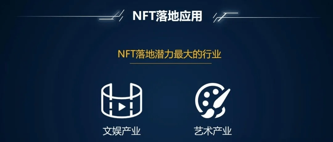 【财富风暴】NFT革命：如何抓住数字藏品的财富新浪潮？