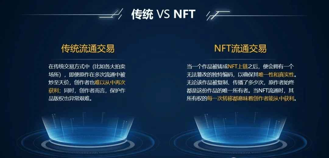【财富风暴】NFT革命：如何抓住数字藏品的财富新浪潮？