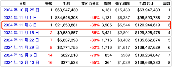 在无人注意的蓝海里，PixVerse正踏上登神长阶。