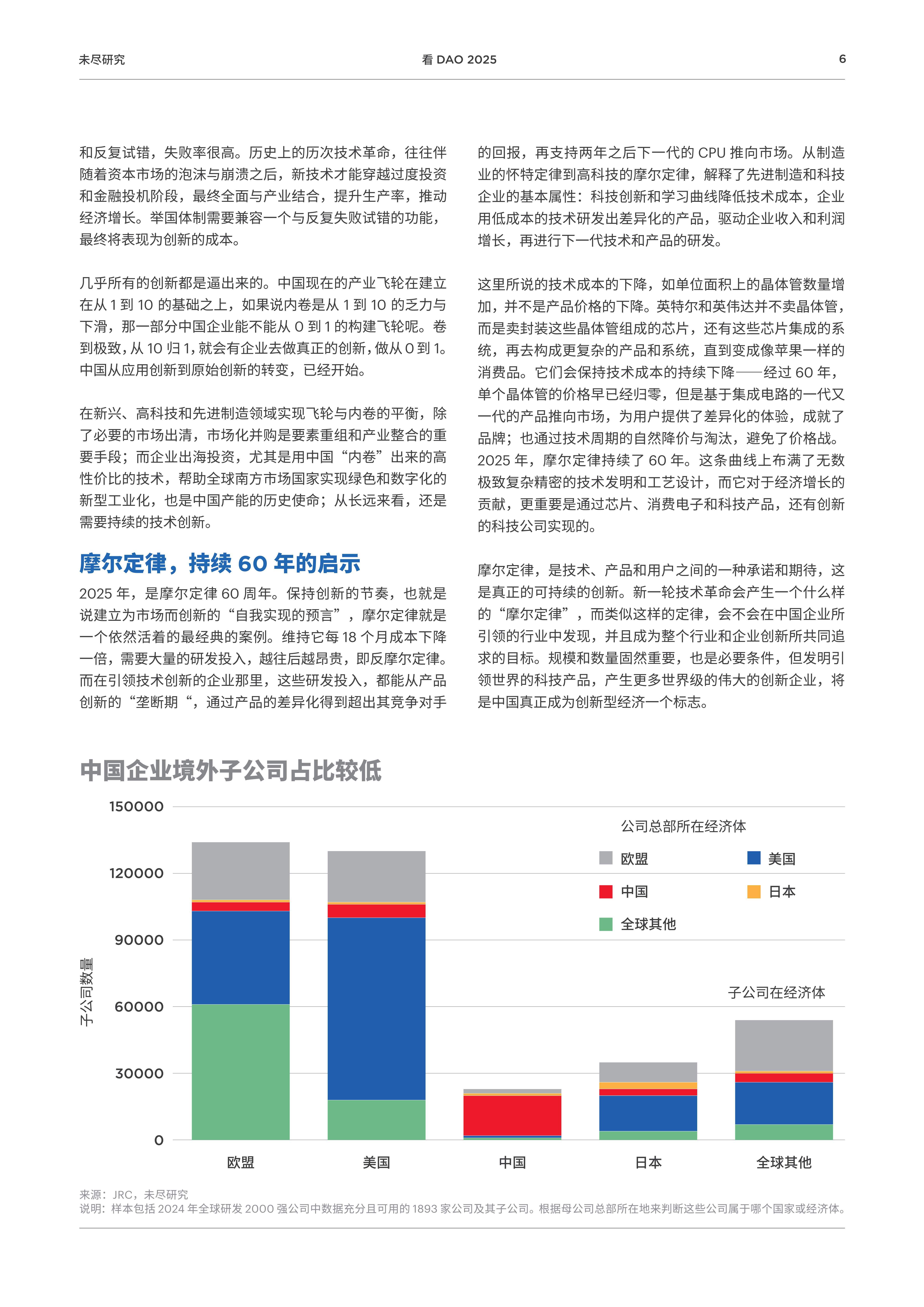 看 DAO2025