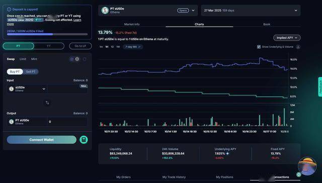 盘点 2025 年七大 DeFi 质押协议