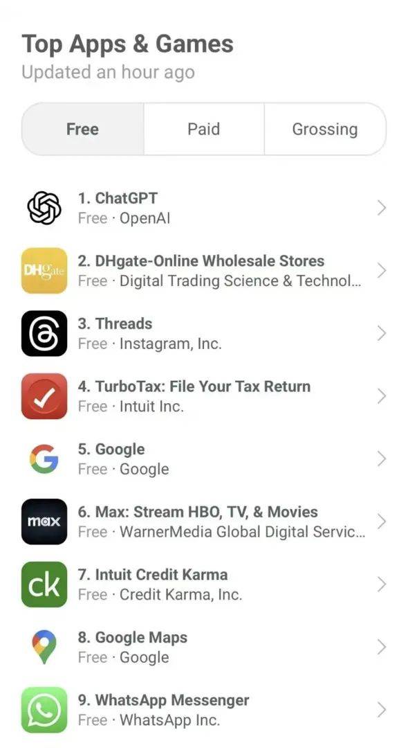 敦煌网美国爆火，下载仅次于ChatGPT！中国App接连走红说明什么？