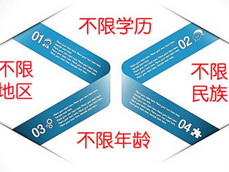 吉林工程技术师范学院成考专升本报名官网入口