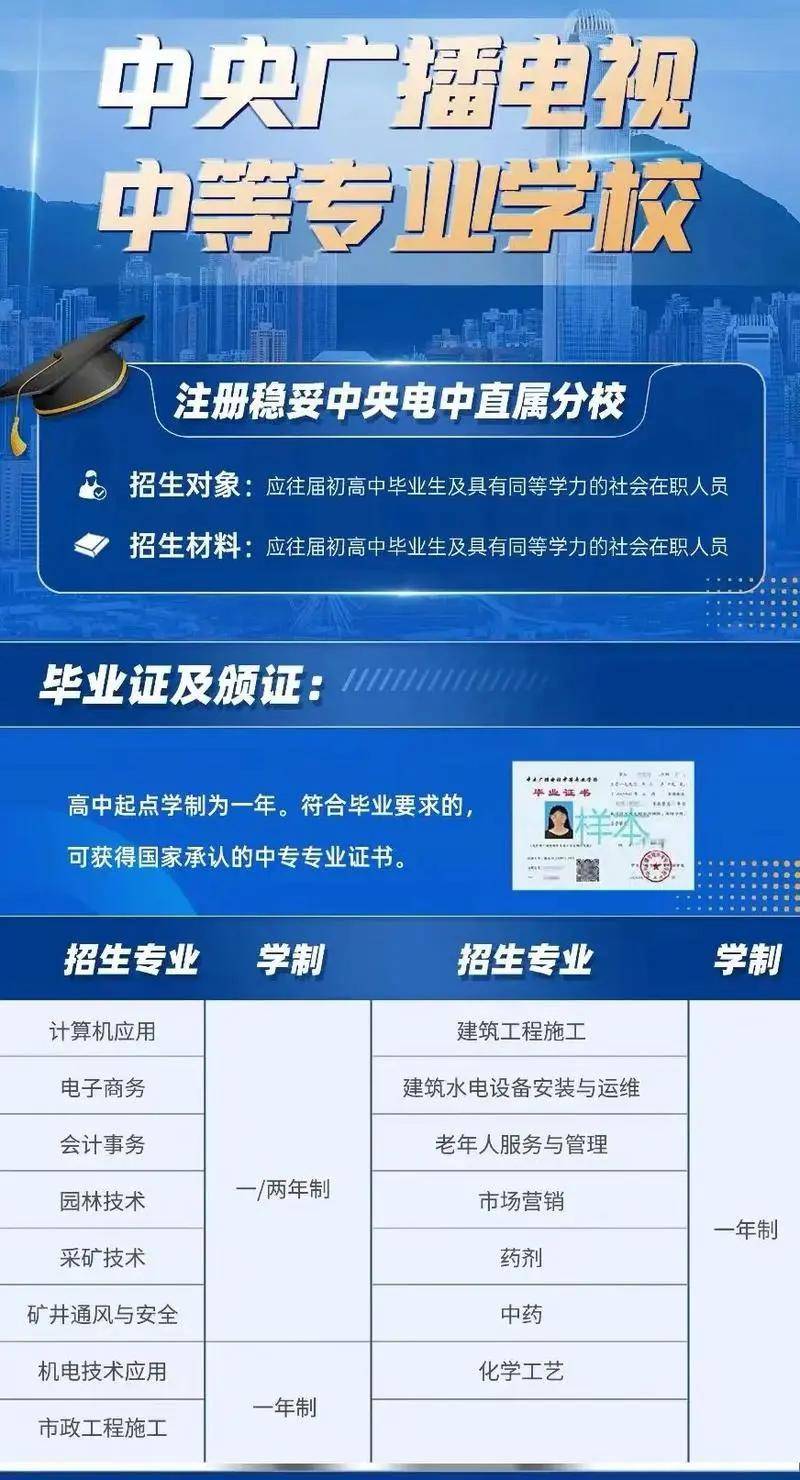 2025年湖北省电大中专报名官网入口