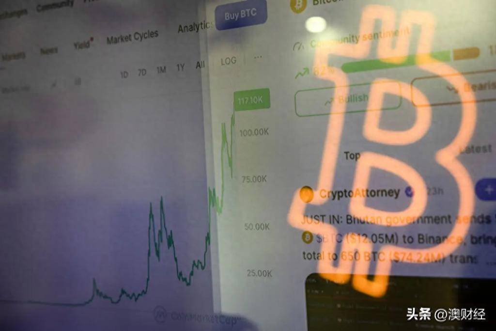 澳洲小盘股靠“买币”翻倍？比特币成企业新护身符