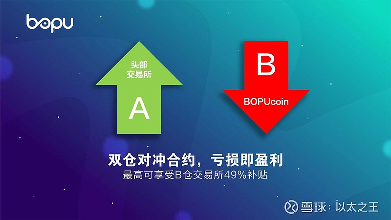 火币行情api端口对接的简单介绍