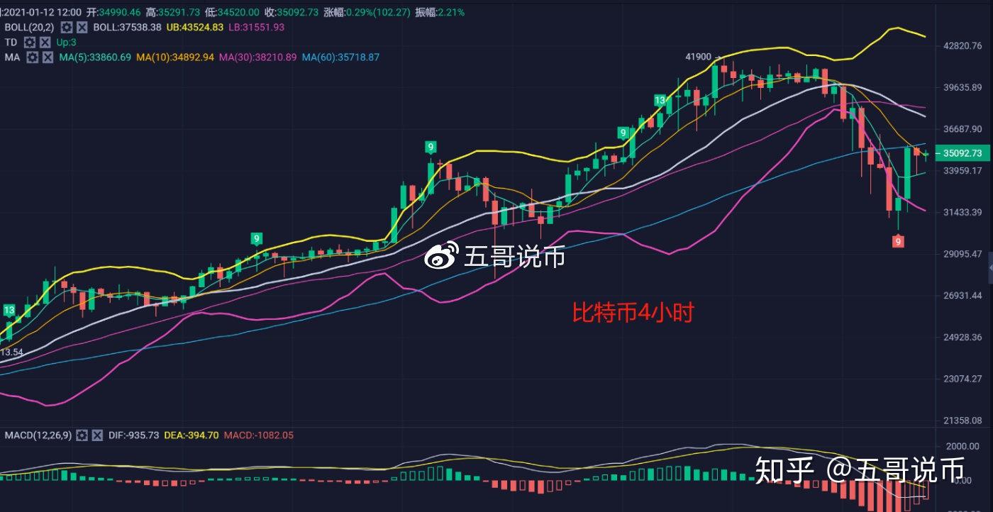 以太坊币价格今日行情非小号火(以太坊币实时行情)