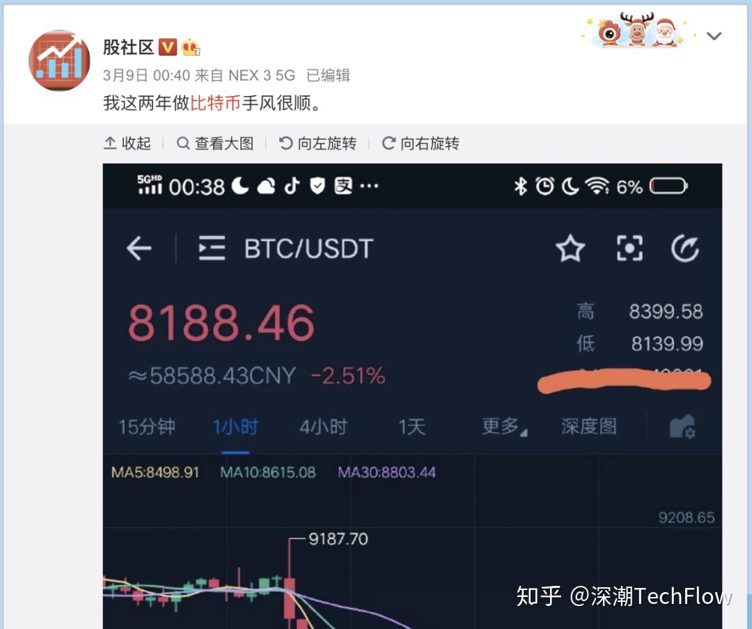 包含火币合约btc行情的词条