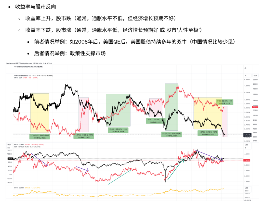 包含导入火币历史行情excel的词条