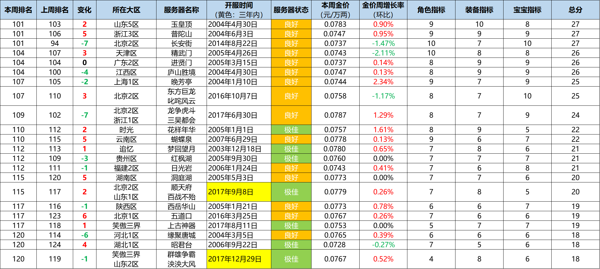 火币行情社区和火币的简单介绍