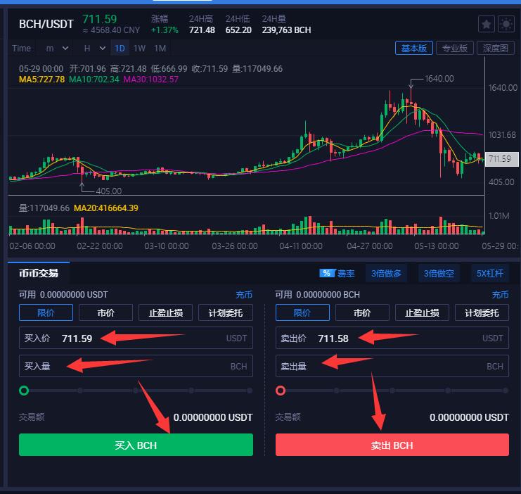 火币最新行情预报的简单介绍