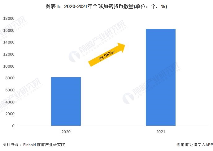 比特币美元实时行情(比特币美元实时行情新浪财经)