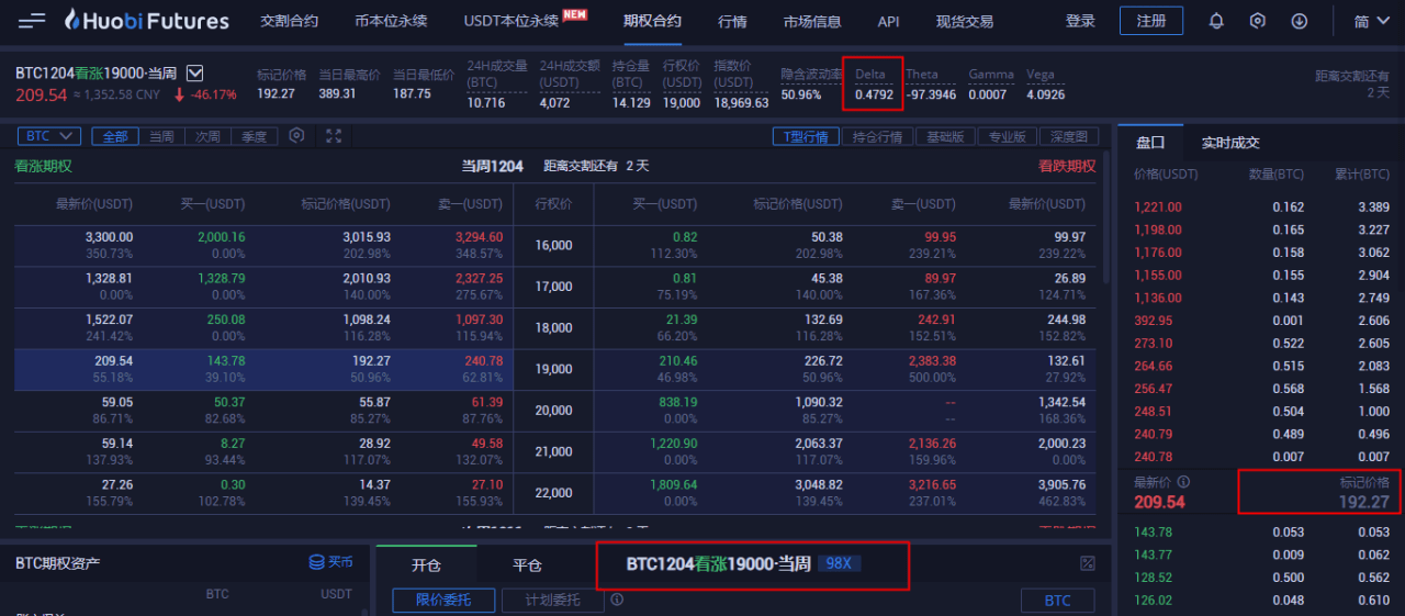 火币行情今日价格的简单介绍