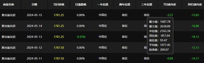 火币网聚合行情是什么(火币usdt怎么换人民币)