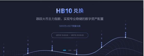 关于数字货币行情火币的信息