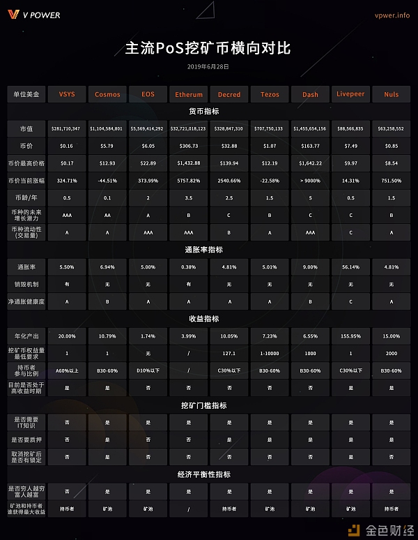 火币查询货币行情接口(火币网址wwwhuobiinfo)