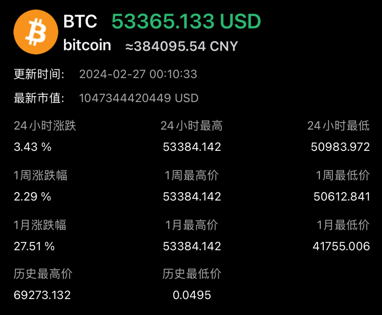 关于火币网比特币的信息