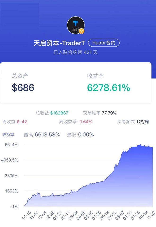 比特币火币(比特币火币网)