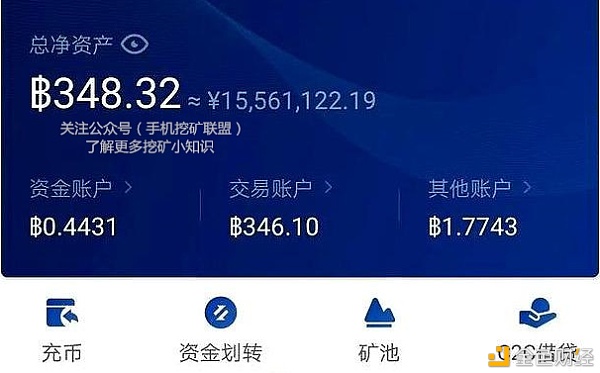 全球火币网官网(全球货币汇率排行)